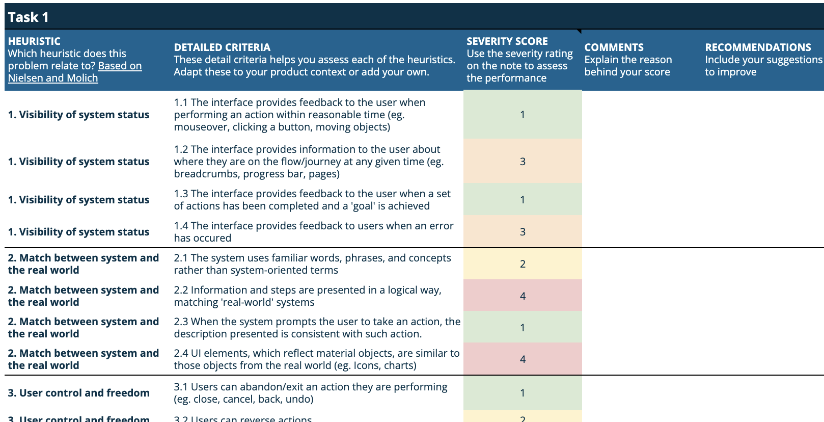 Heuristic Evaluation Template