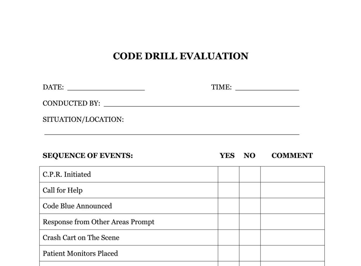 Code Drill Form