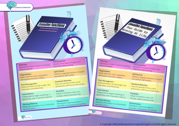 Neurodiversity and Executive Functions Bundle