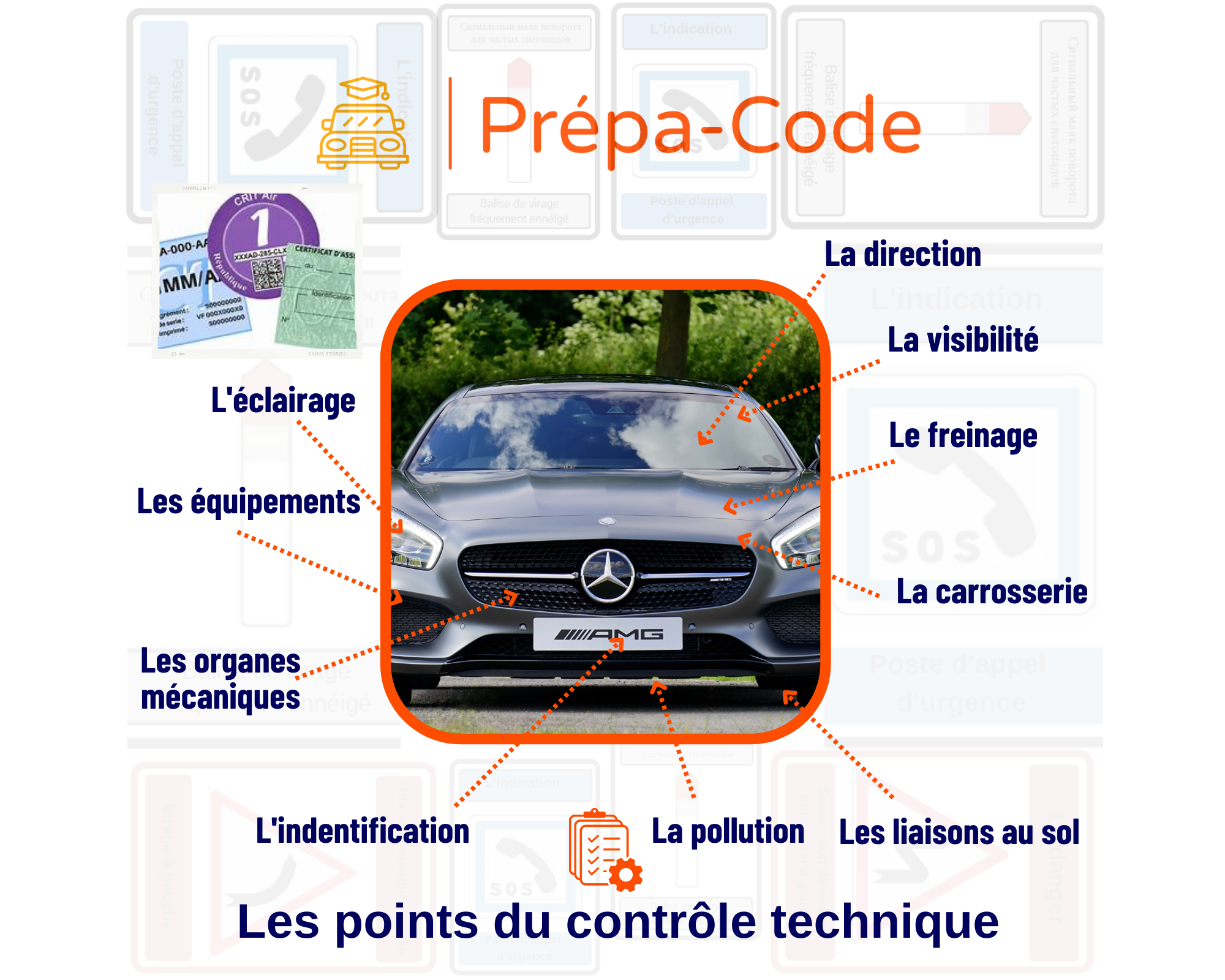 Code Compta Controle Technique – Compte Comptable Diagnostic Technique ...
