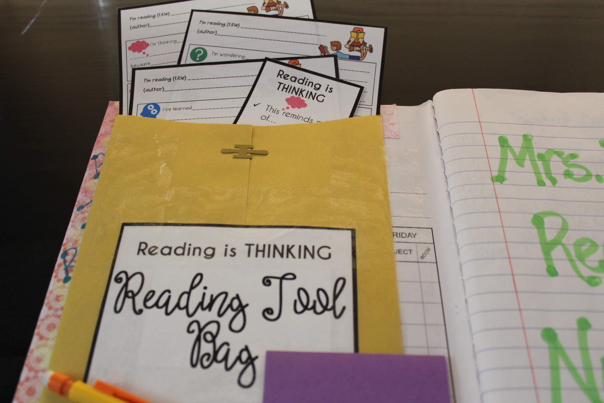 Building A Reading Toolkit Readers' Toolkit Starter Pack