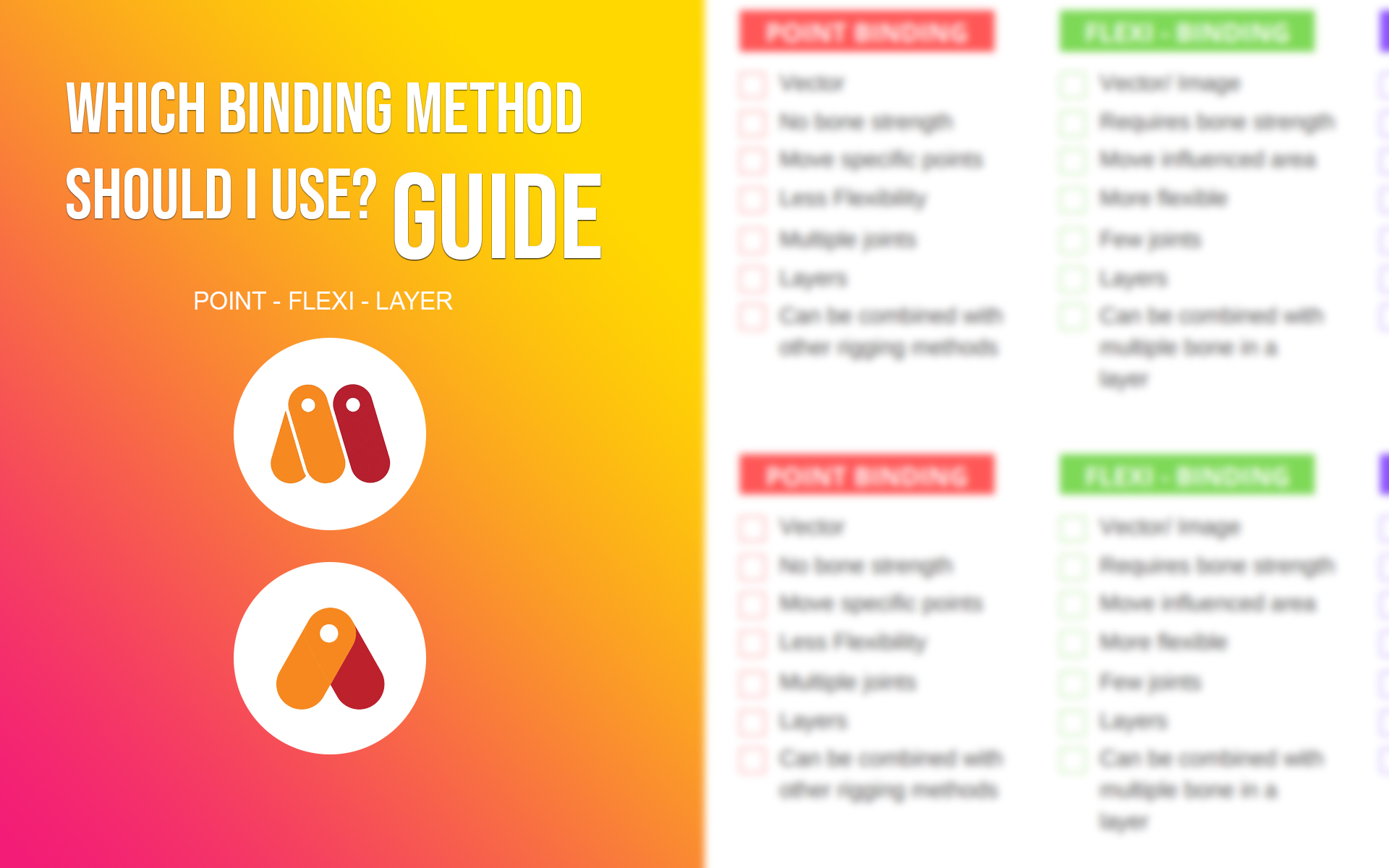 Which Binding Method Should I Use? (Guide)