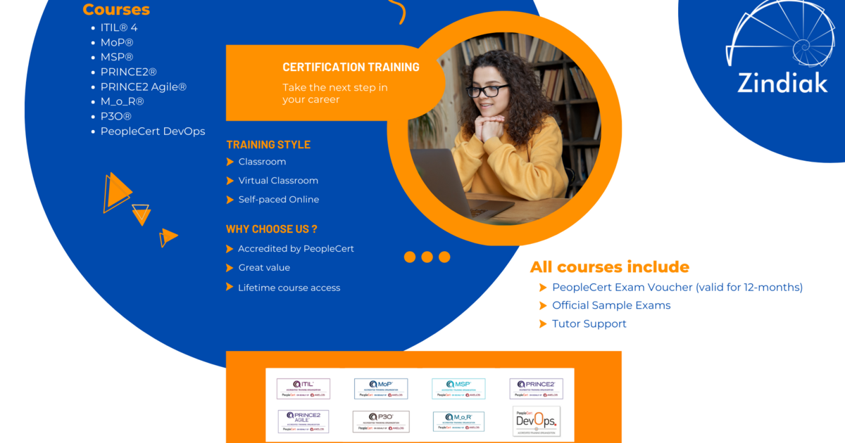 PRINCE2-Foundation Deutsch