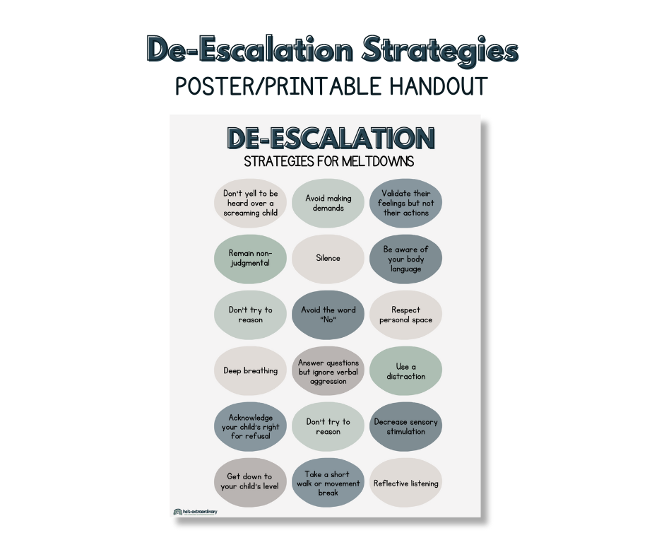 De Escalation Strategies Poster