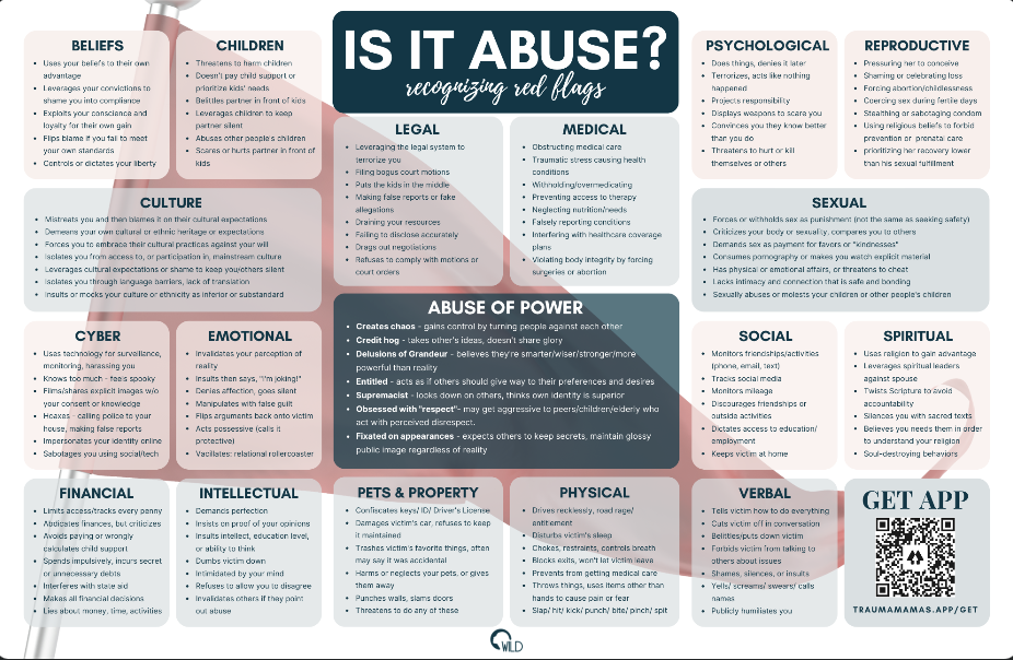 is-this-abuse-recognizing-red-flags