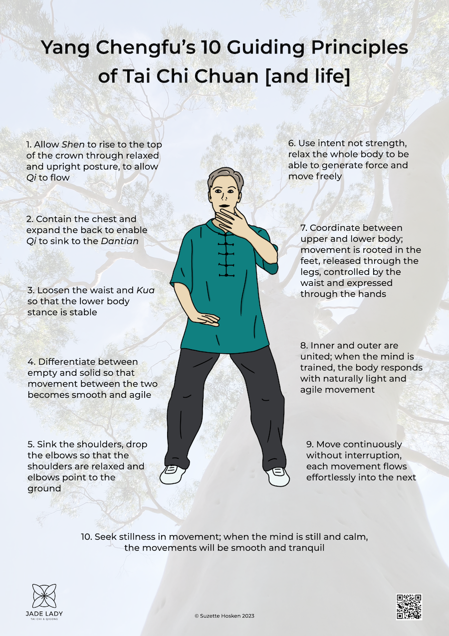 The Principles and Forms of Tai Chi: An In-Depth Guide - New Life