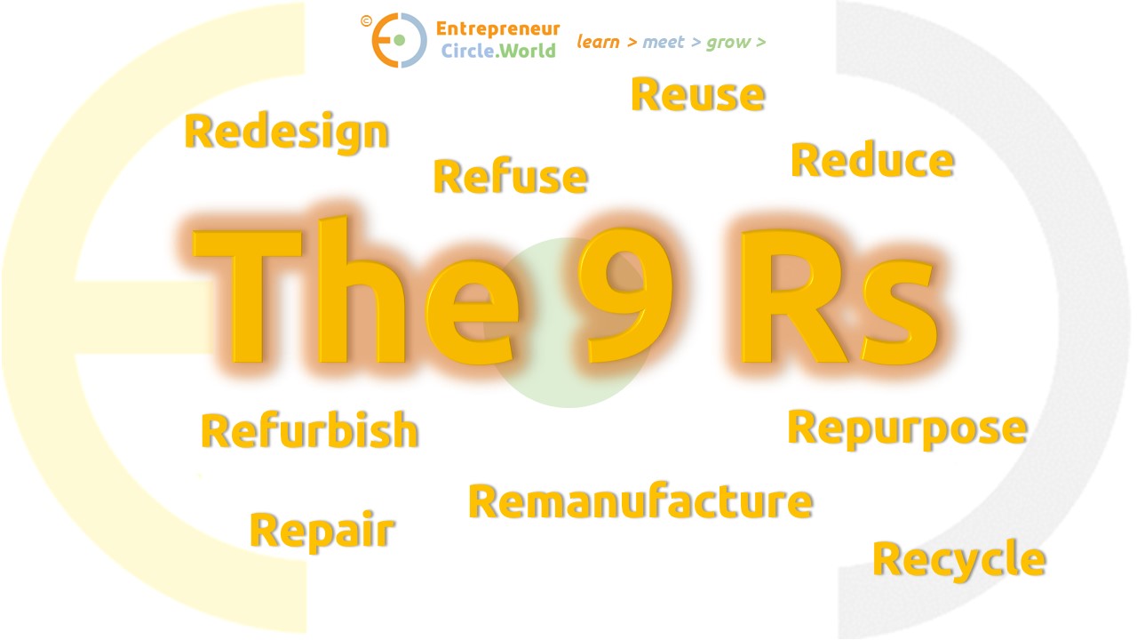 What are the 9Rs?