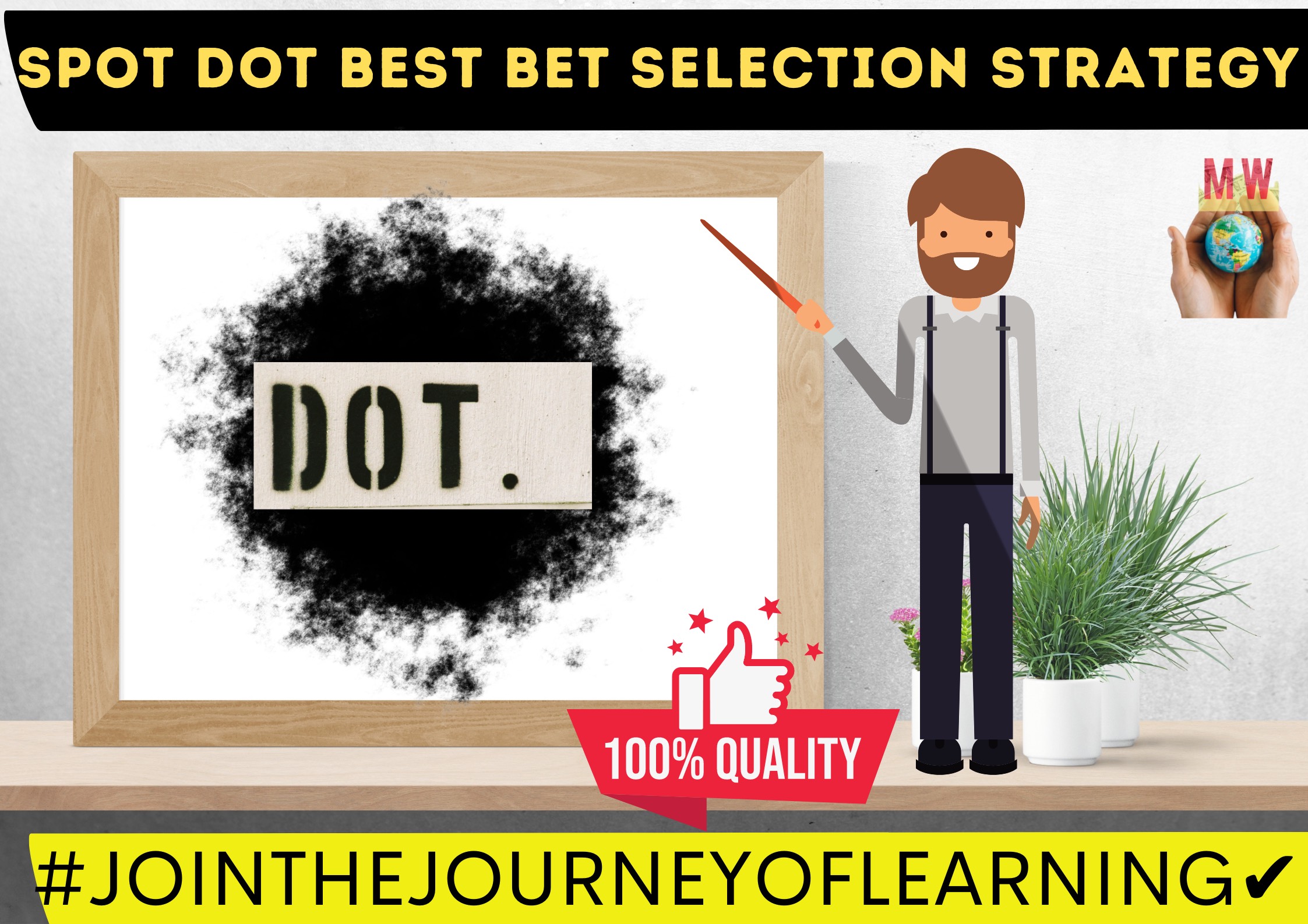 SPOT DOT STRATEGY