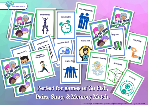 Neurodiversity and Executive Functions Bundle