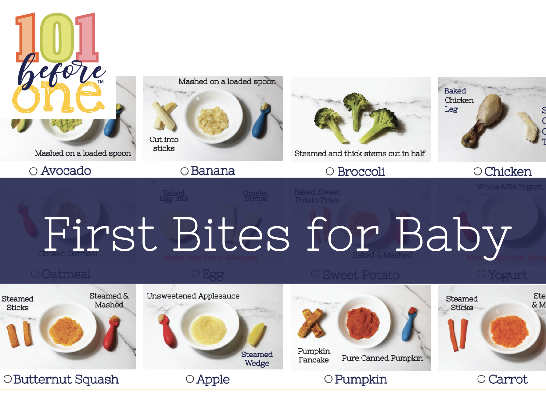 Baby's First Food Checklist Printable PDF