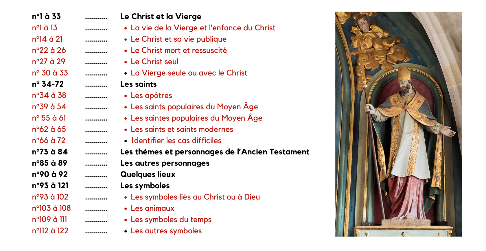 Décoder les images et symboles des églises