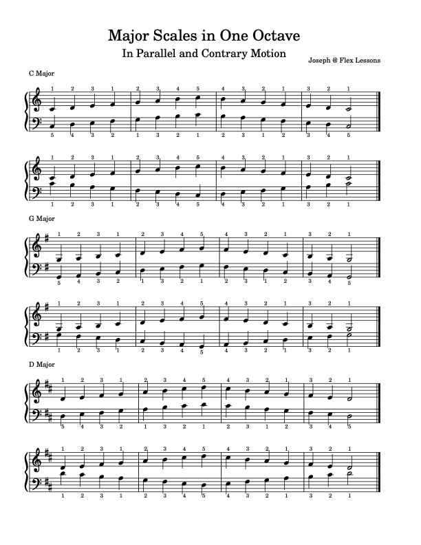 free-pdf-piano-scales-arpeggios-for-beginners-major-harmonic-minor