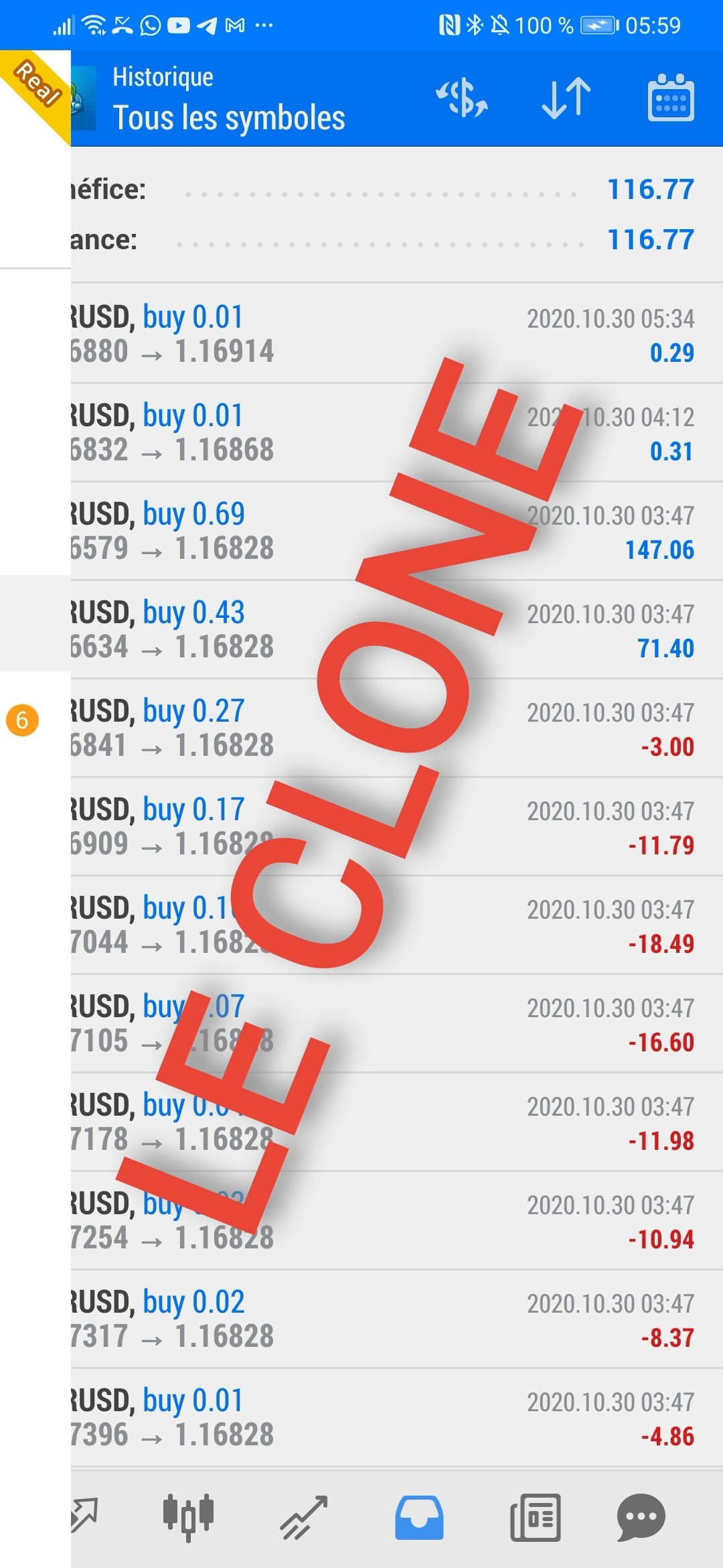 Comment Gagner 100 Euros Par Jour