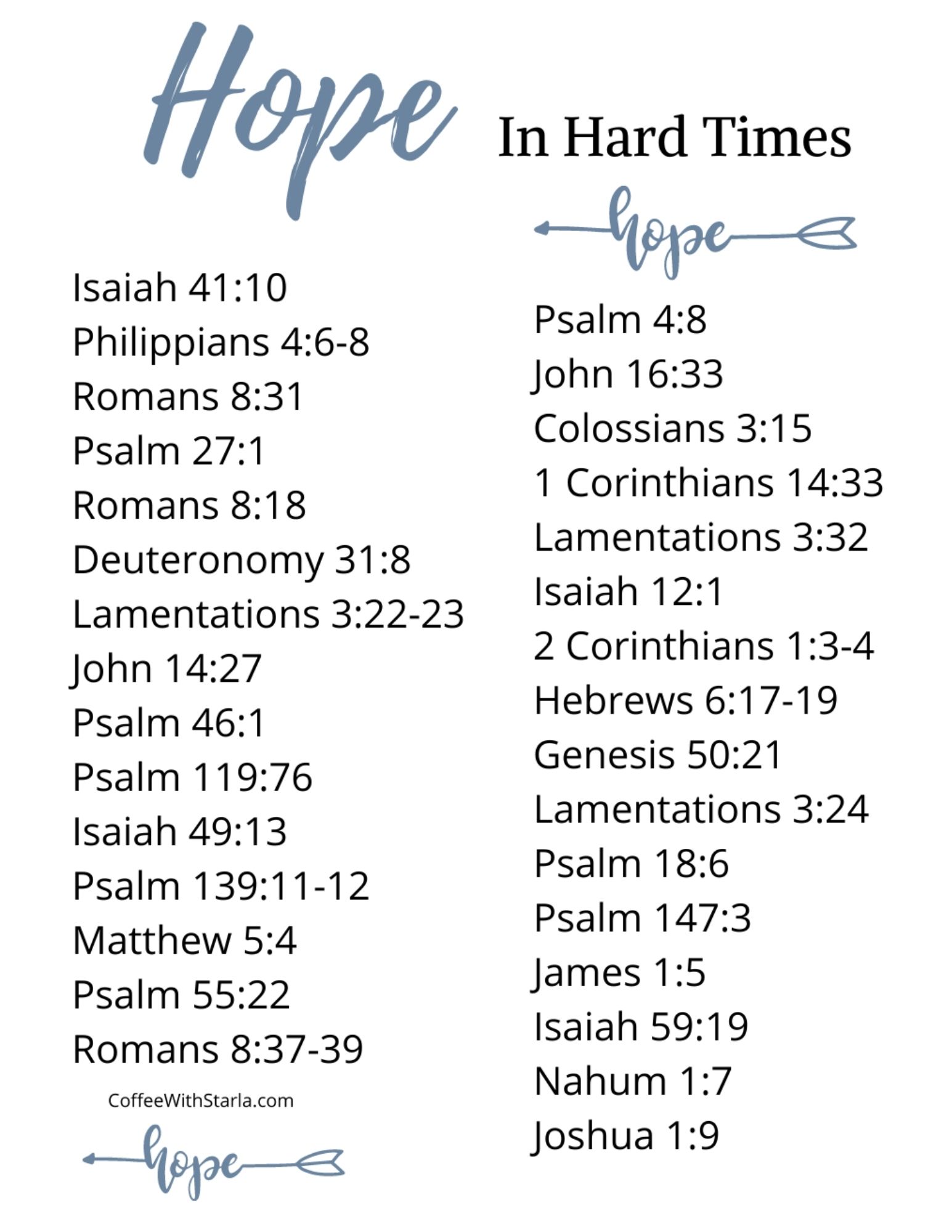 hope-in-hard-times-scripture-writing-printable