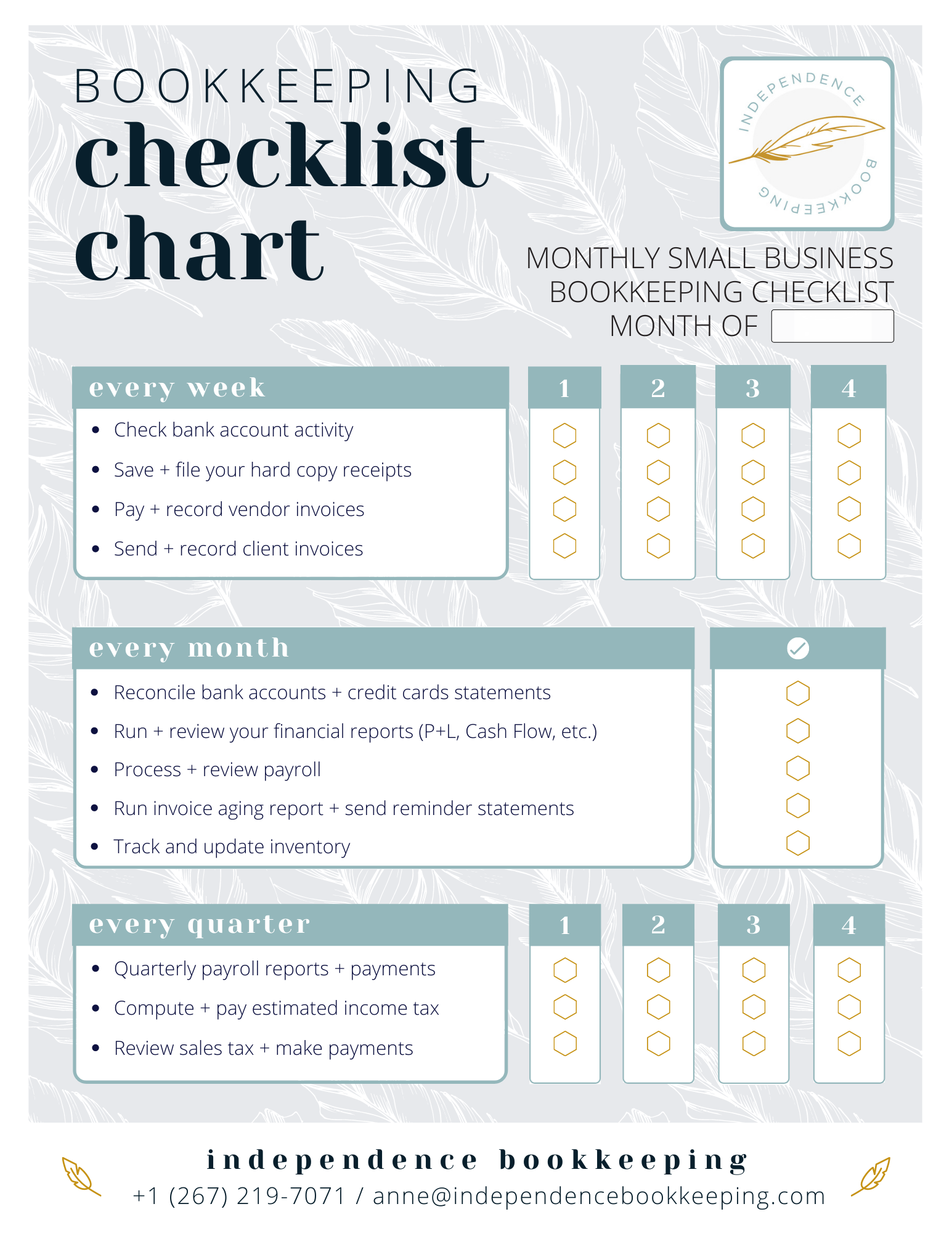 LEAD TEMPLATE Bookkeeping Checklist Chart