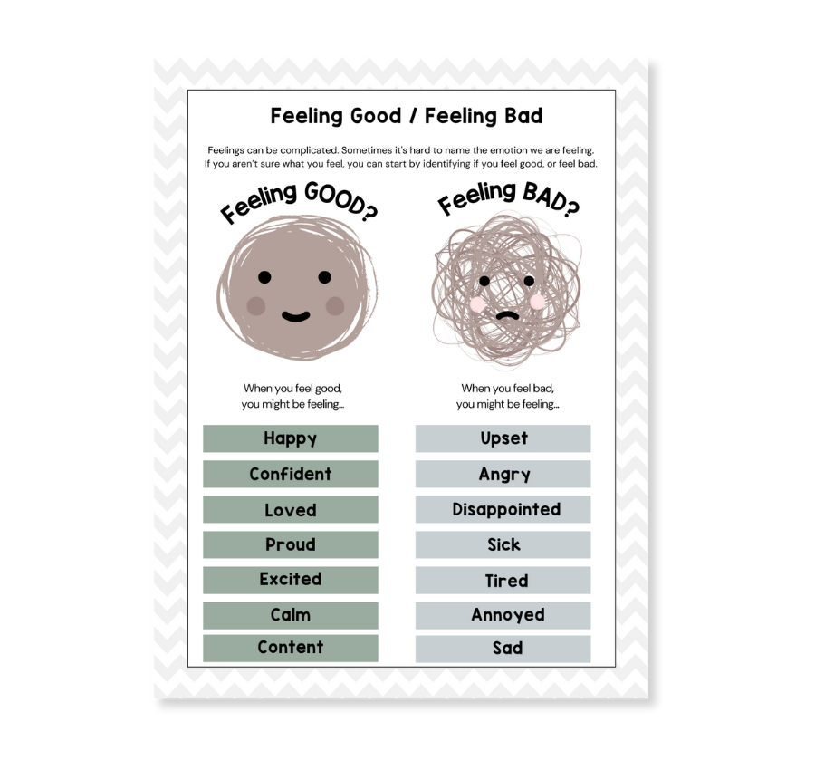 Understanding Coping With Feelings Printable Mega Bundle