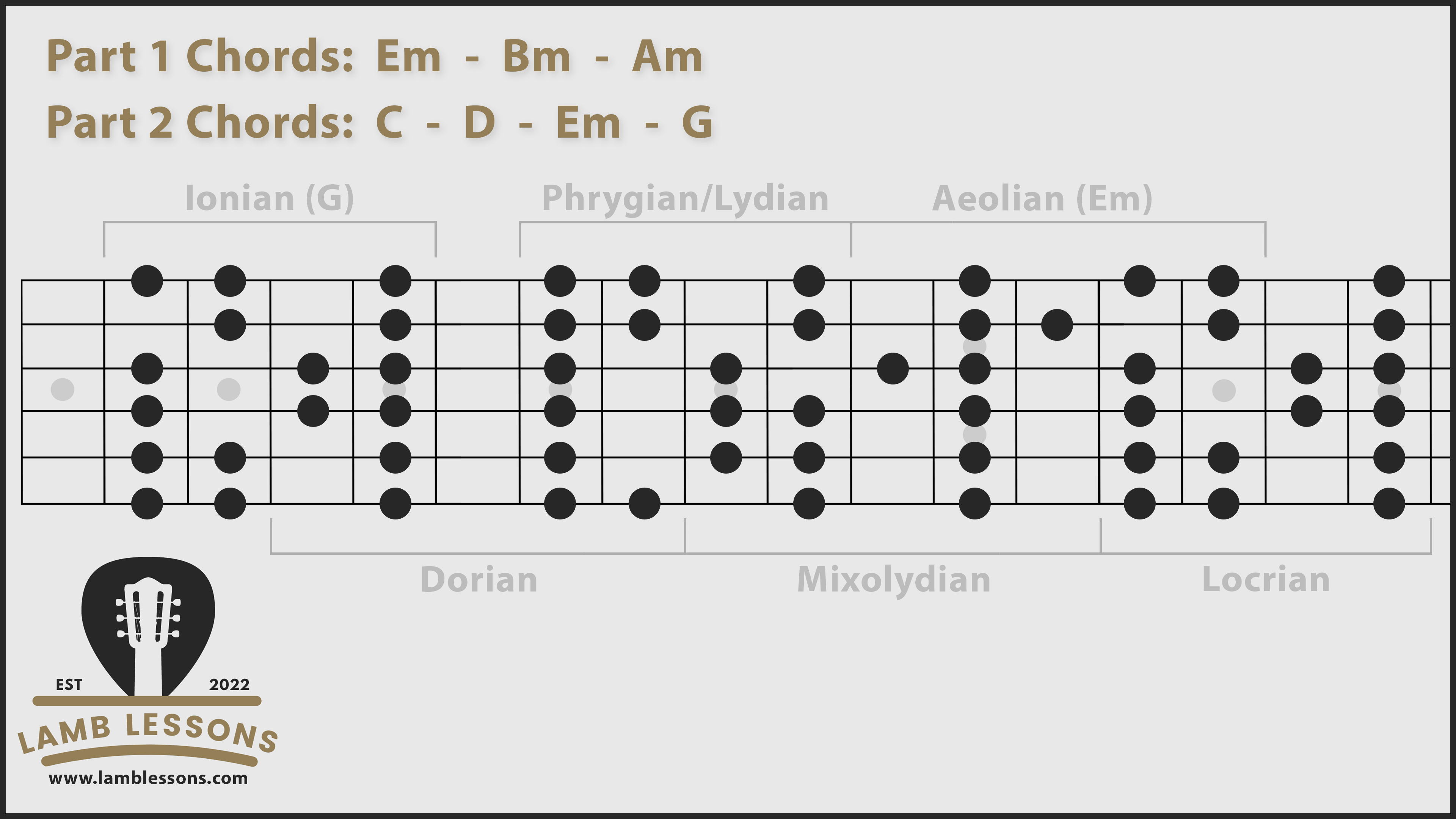 Free Music Resources