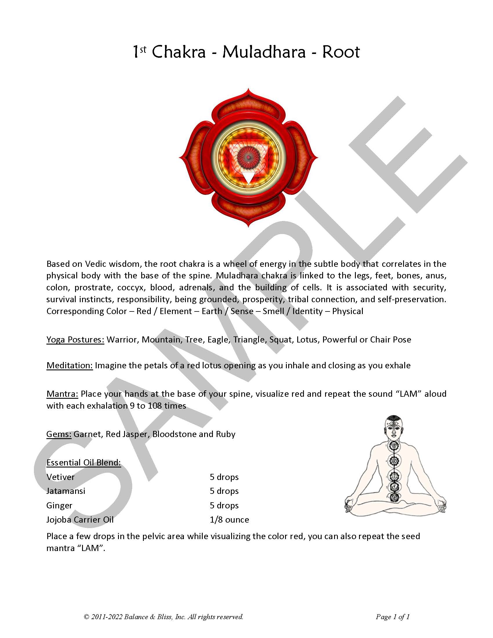 Florida Academy of Ayurveda