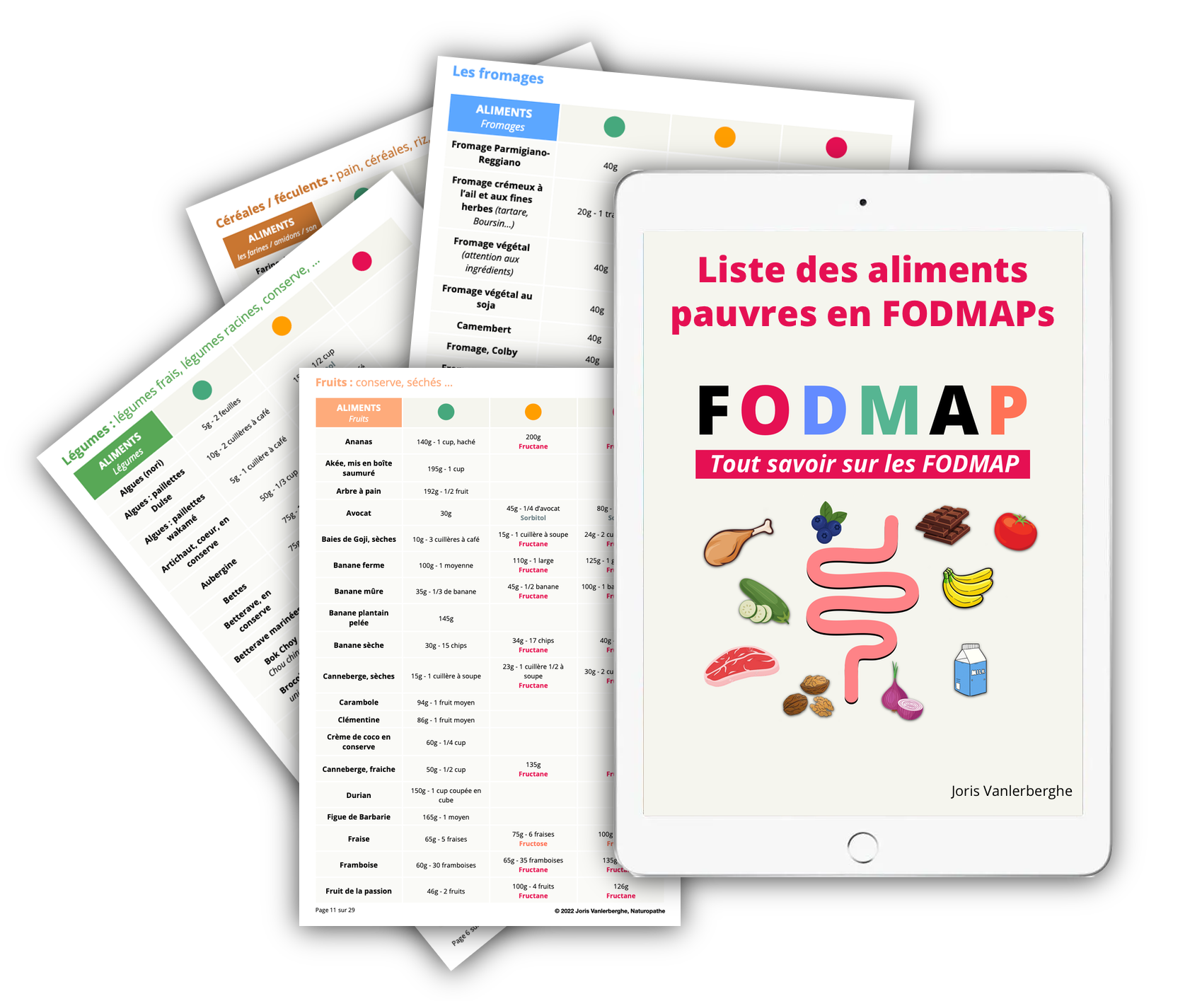 En finir avec les ballonnements le régime FODMAPs
