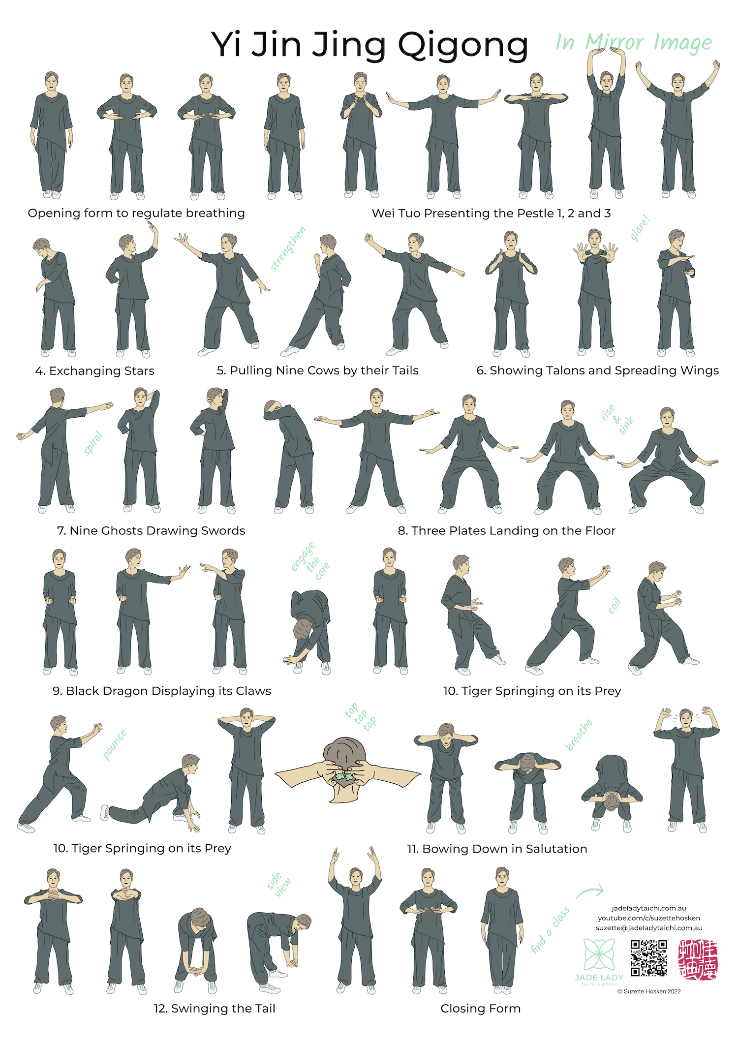 Yi Jin Jing Qigong Digital Poster image.