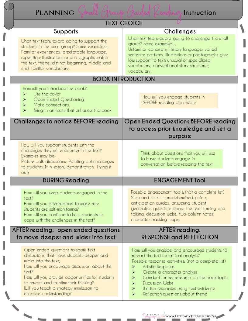 Small Group Planning Template