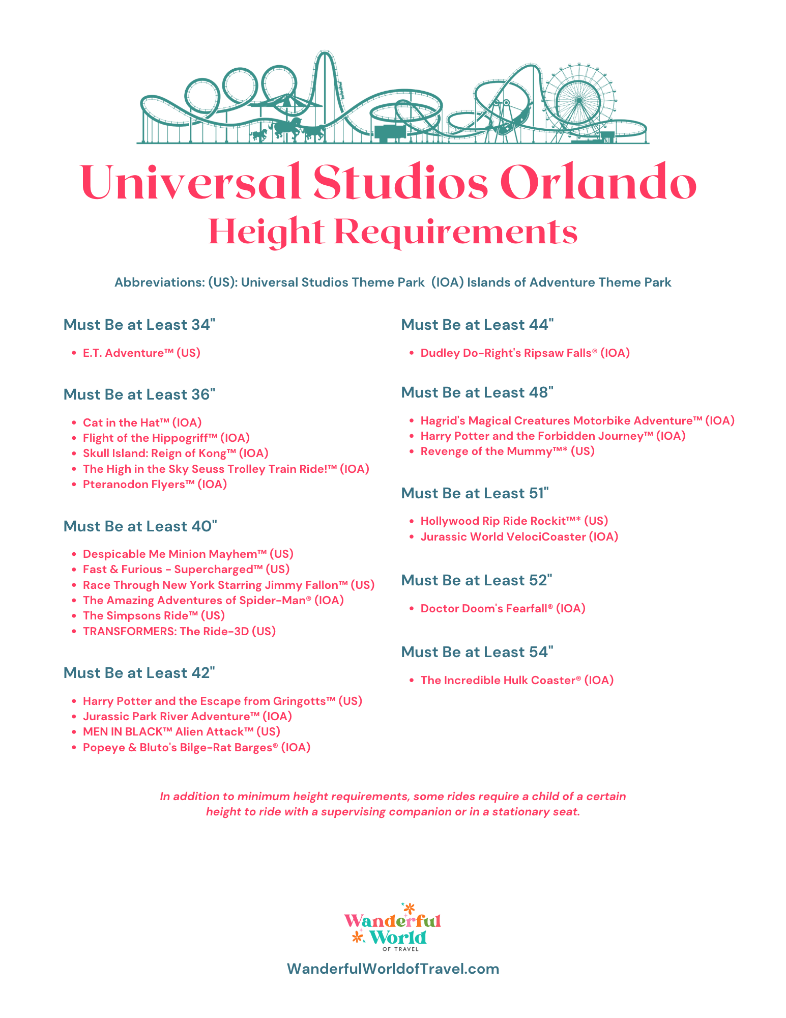 Universal Studios Orlando Height Requirements