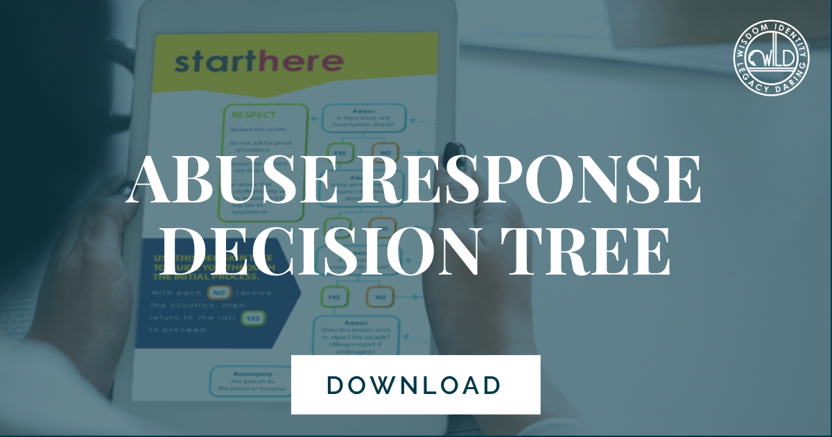 Abuse Response Decision Tree Giveaway