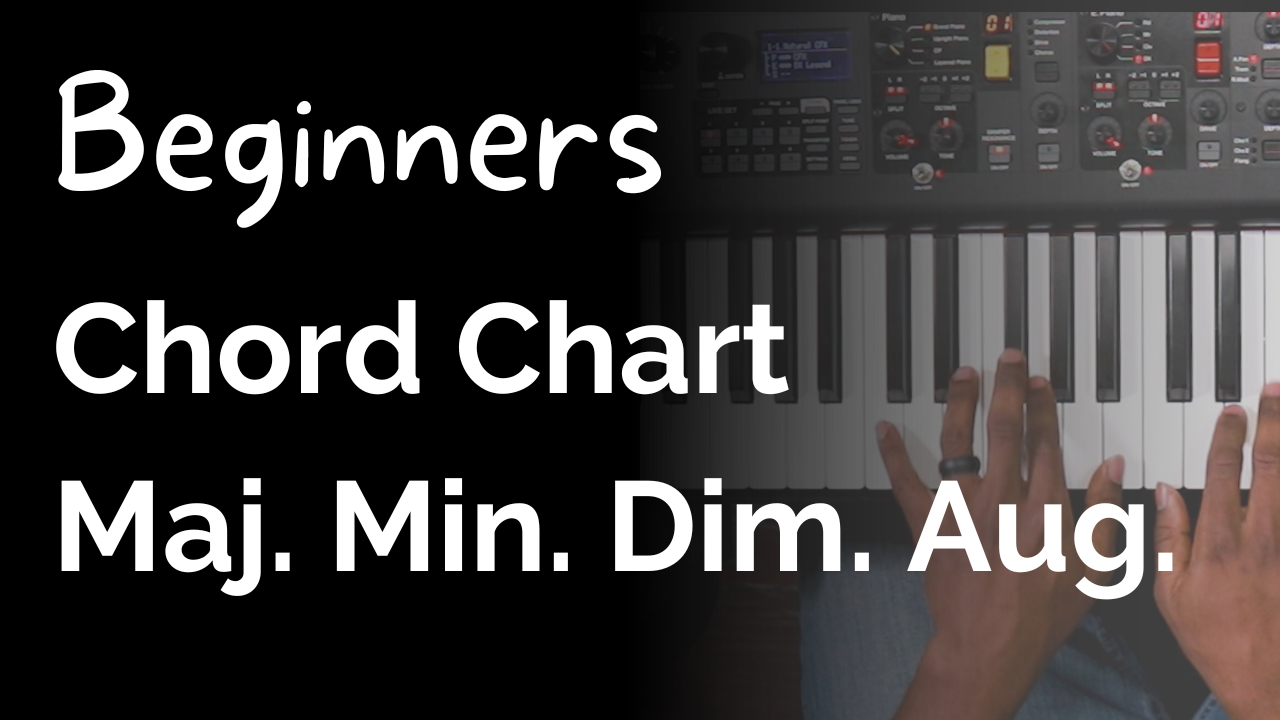 Major minor dim aug chord charts