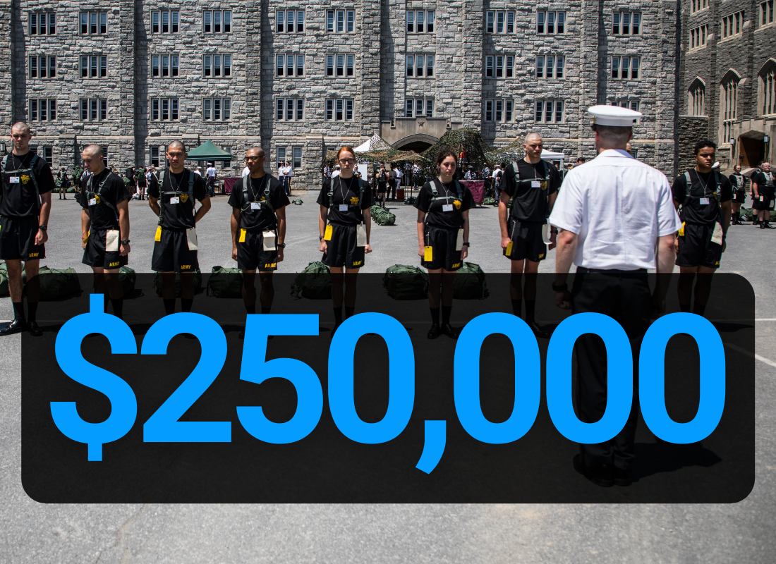 How to Ace the West Point Field Force Officer Interview