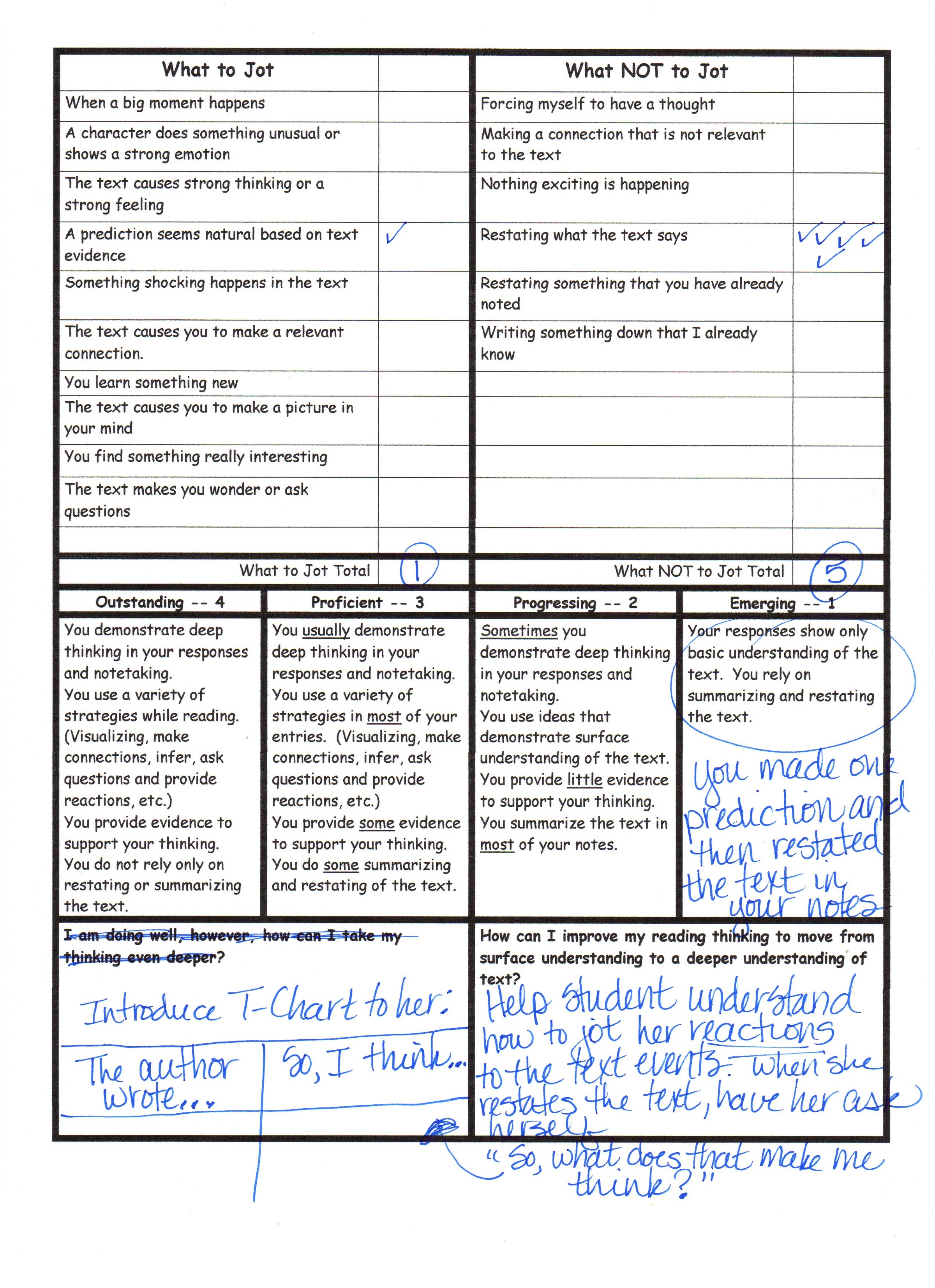 Progress Monitoring Toolkit