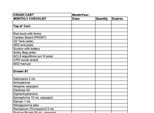 Crash Cart Example Checklist