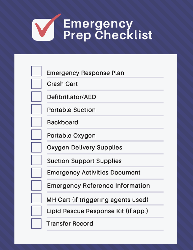 Patient Emergency Readiness Checklist