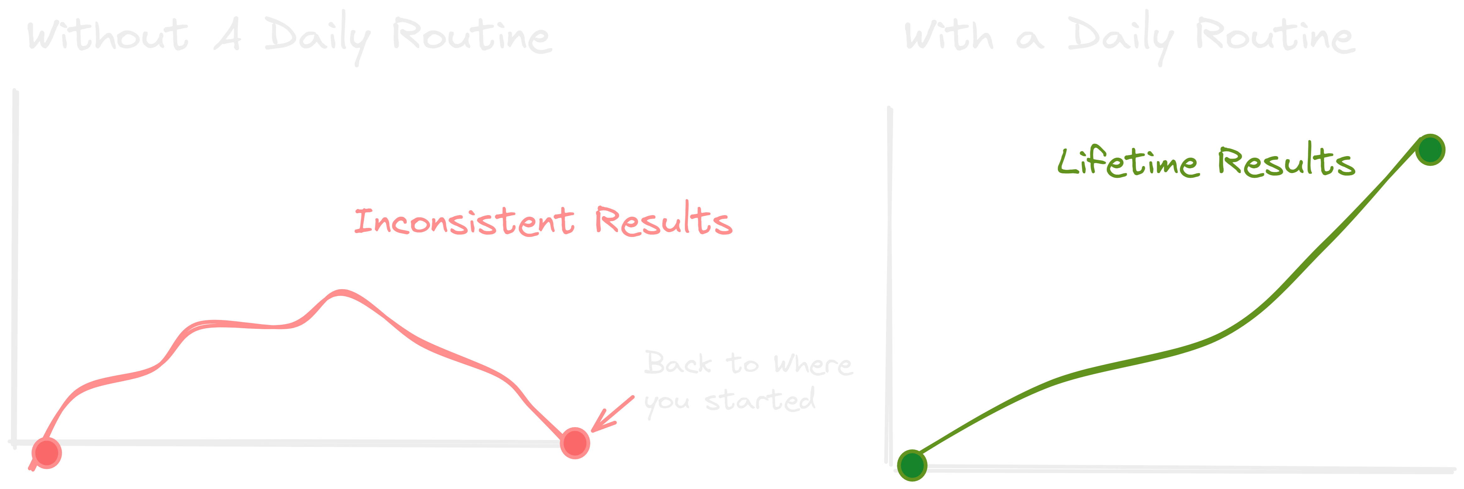 Learn The Systems 6 Figure+ Entrepreneurs Use To Acquire Leverage