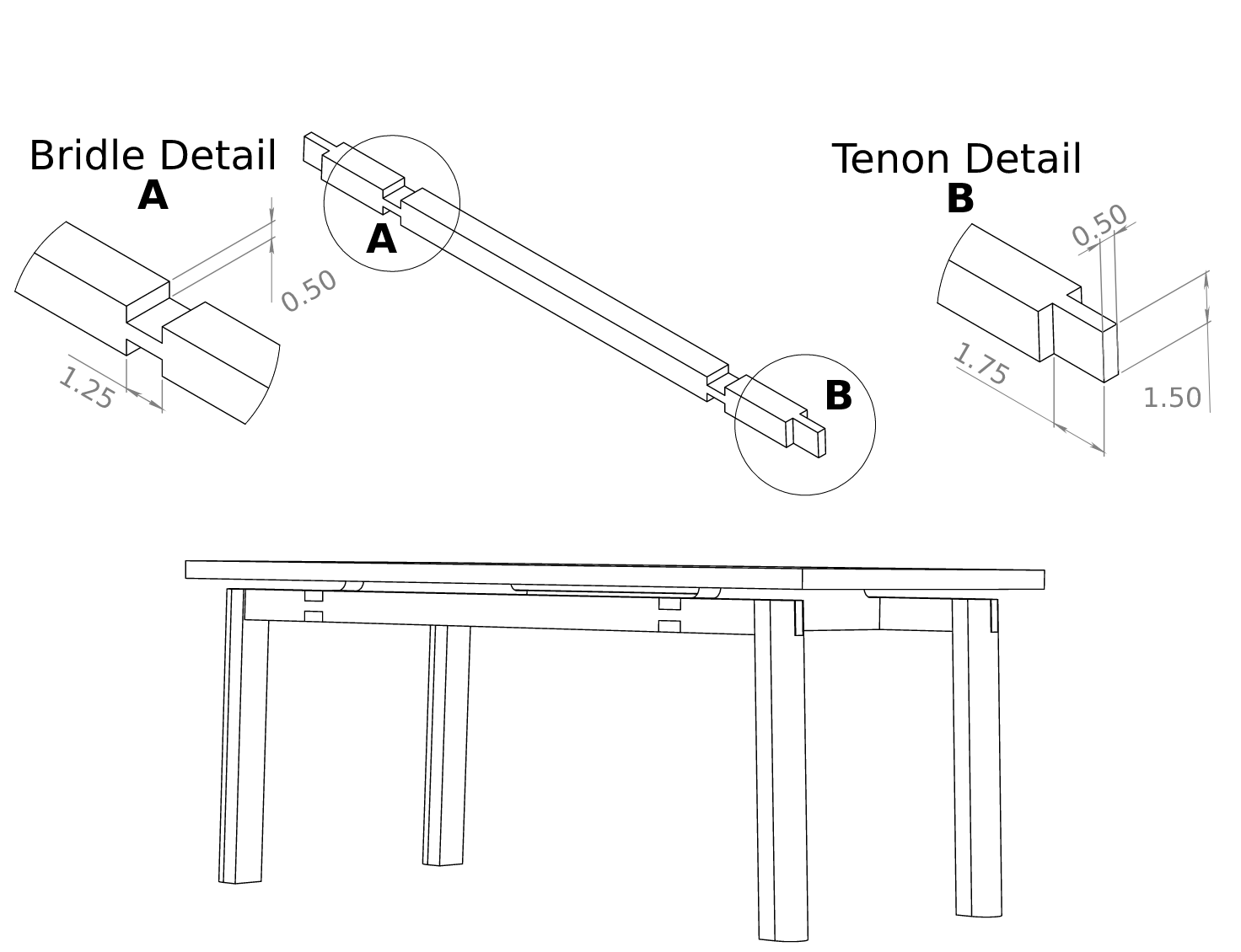 Coffee Table Build Plans