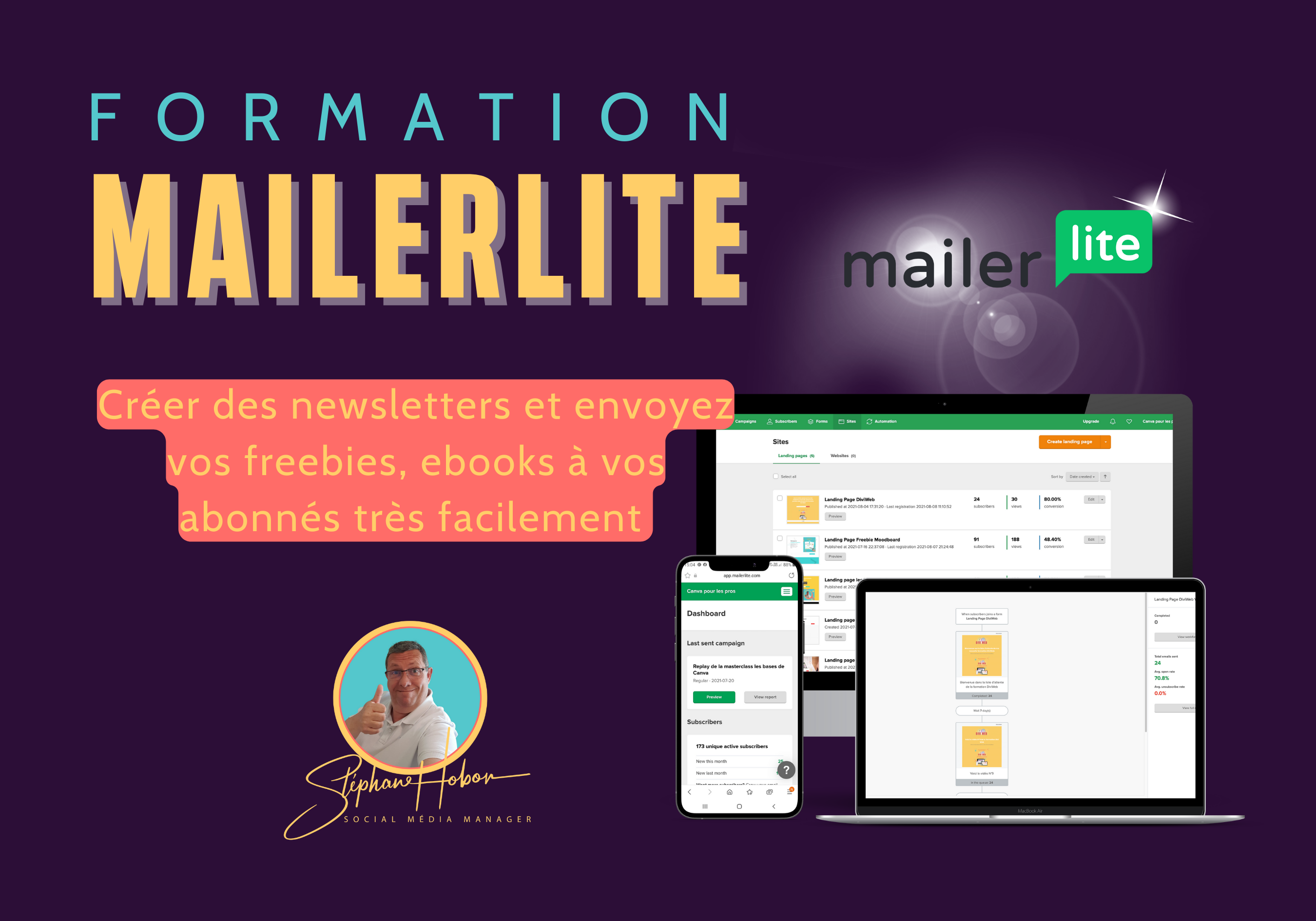 Mailerlite