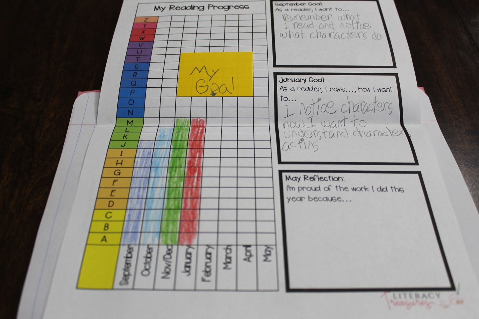 Building Readers Toolkit for Progress Monitoring