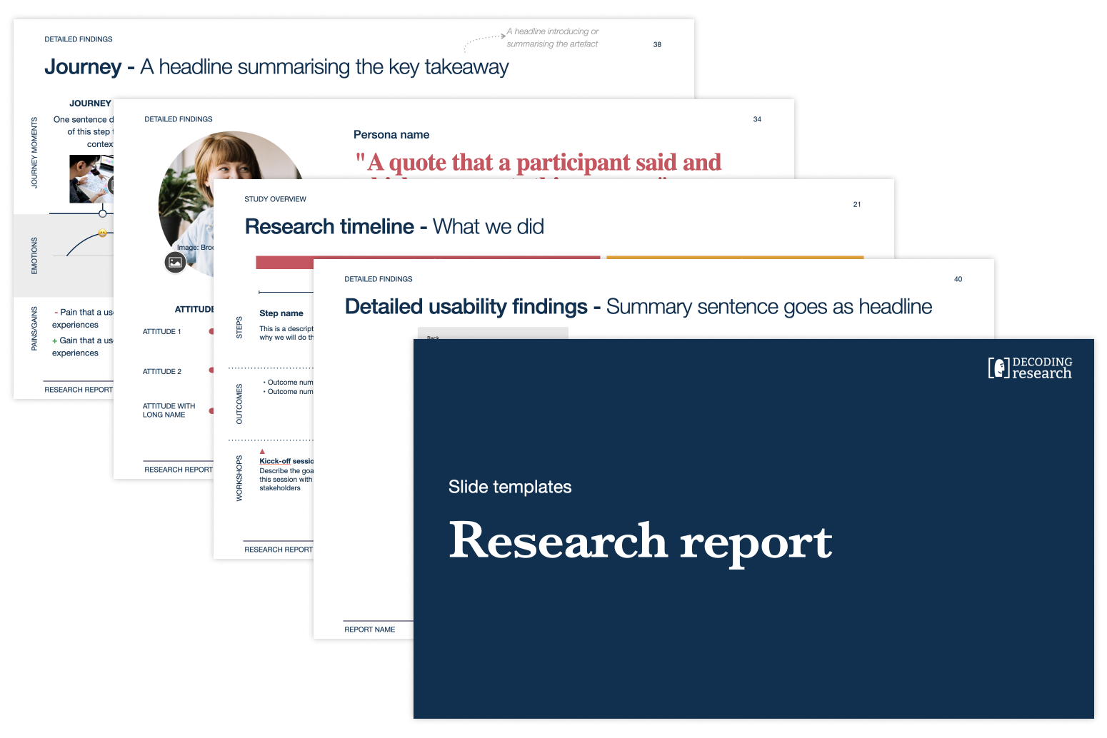 UX Research Report Template