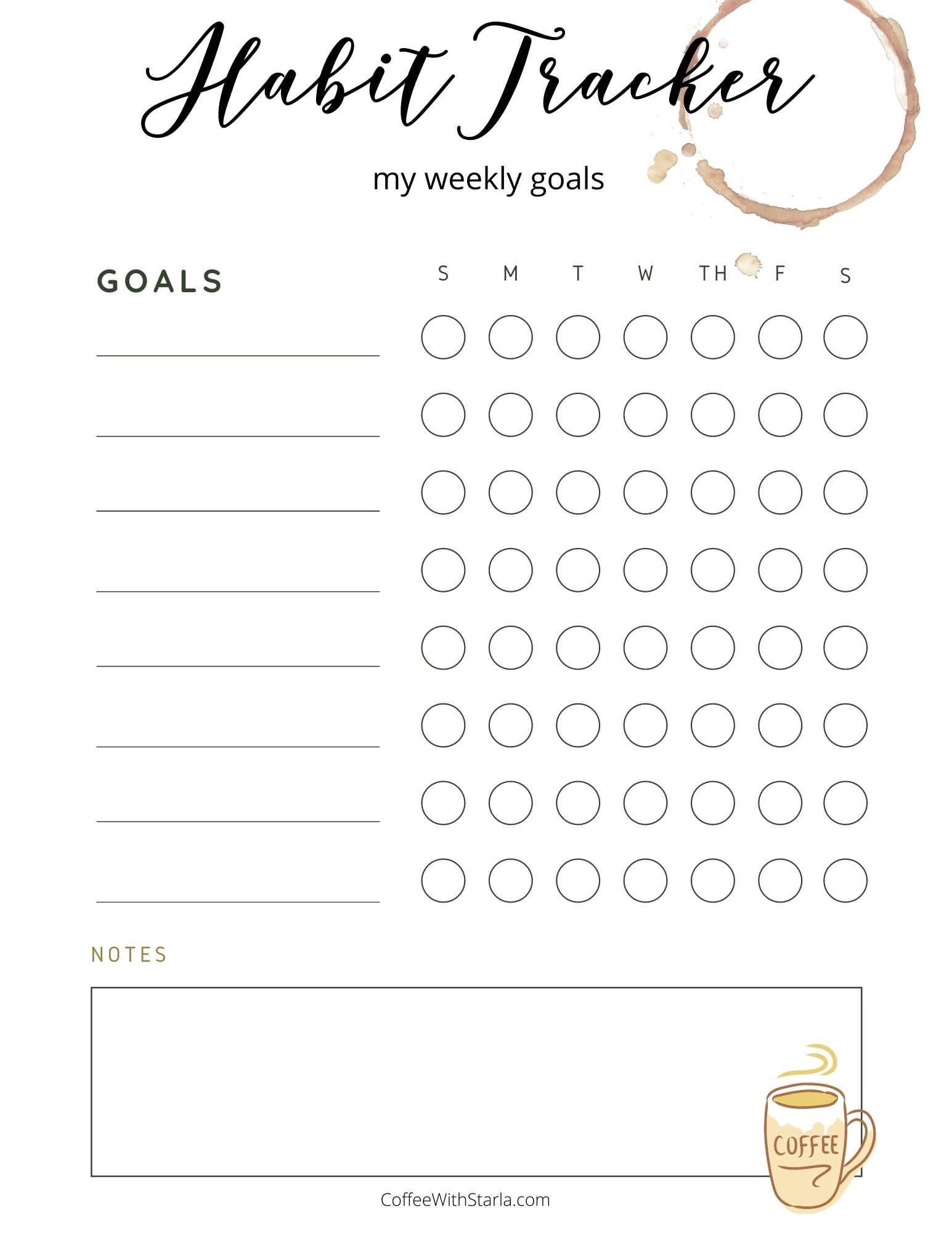 Coffee Habit Tracker printable