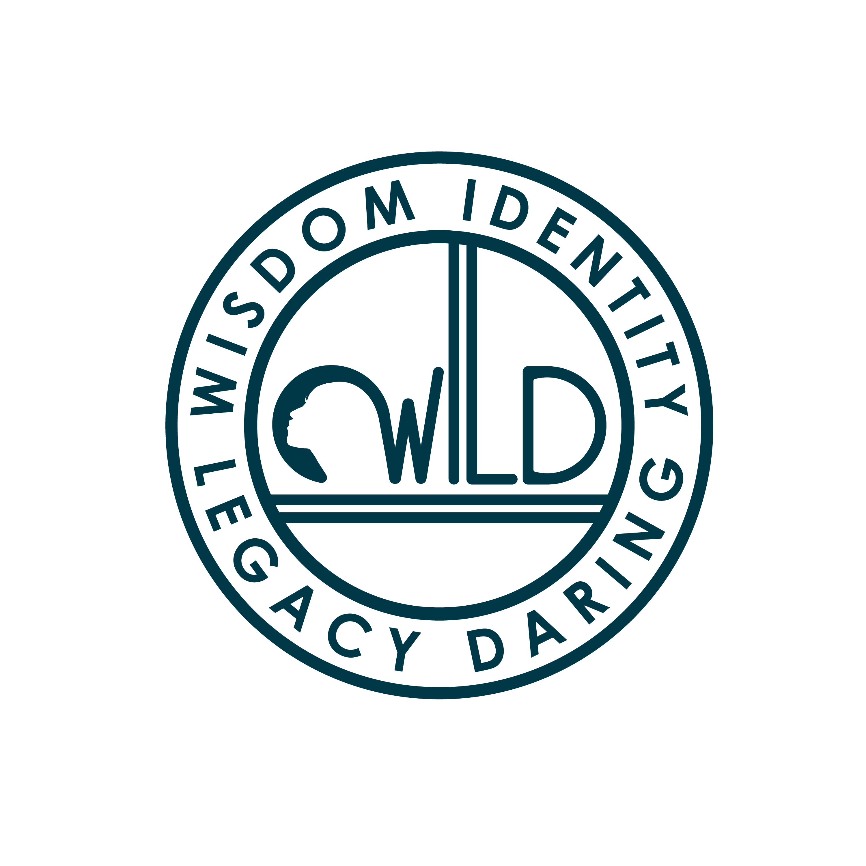 Is This Abuse Recognizing Red Flags