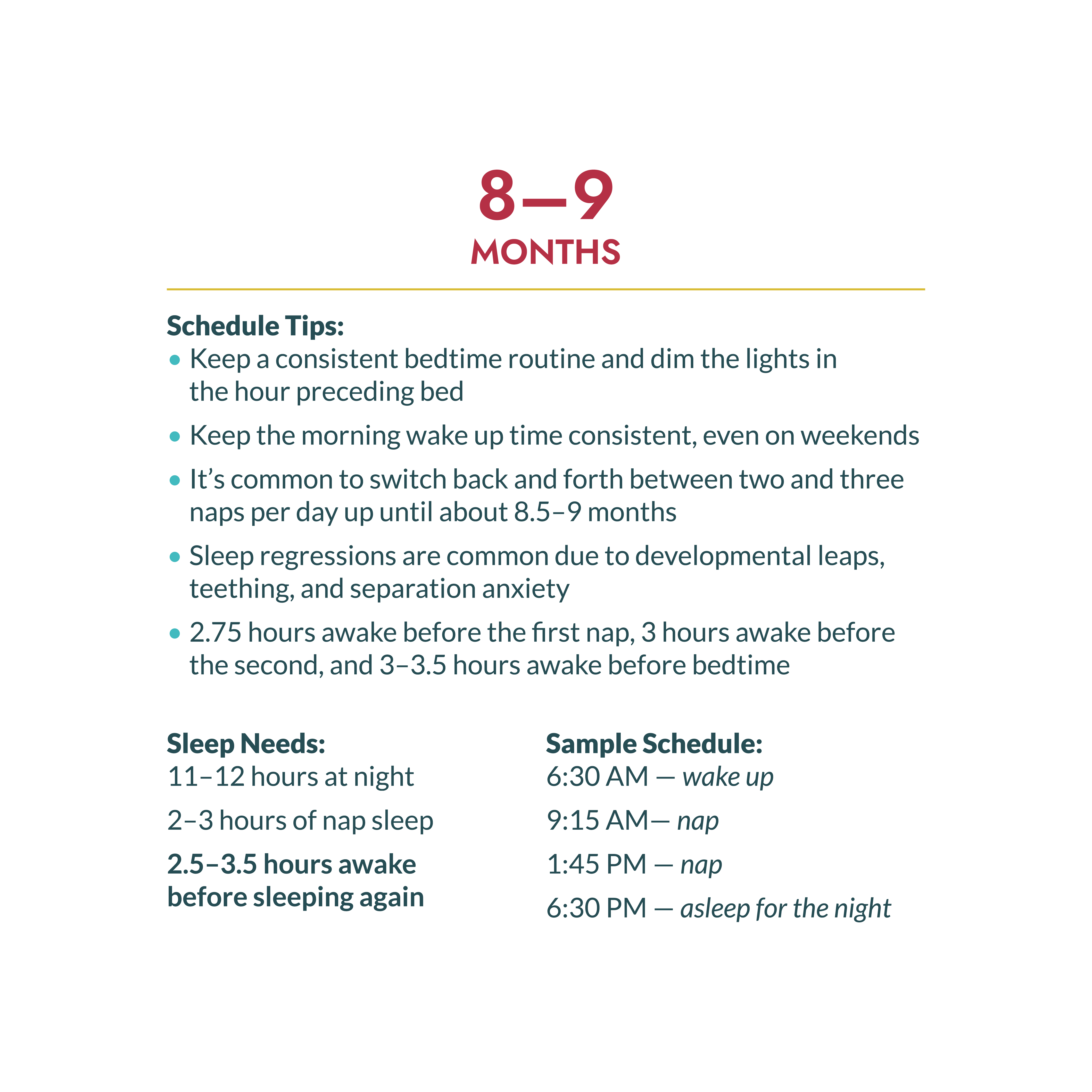 Baby Sleep Needs and Sample Schedules, 024 Months